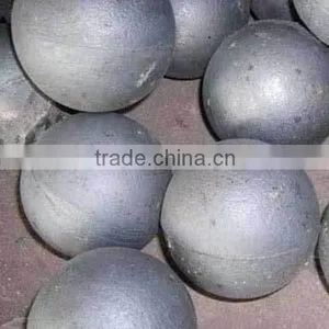 Seasoned Large Stainless Steel Balls Manufacturer thumbnail-1