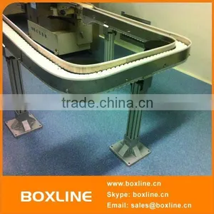 Factory Conveyor Line thumbnail-1