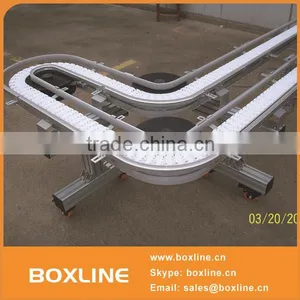 Carton Chain Conveyors thumbnail-1