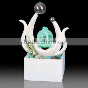 Fountain thumbnail-1