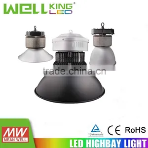 2016 Wholesale Industrial Lights 80w for Warehouse, Site Lighting thumbnail-1