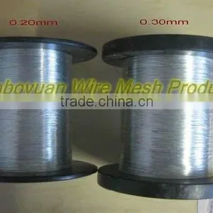 Small Spool Gi Wire thumbnail-1