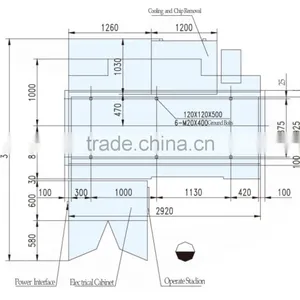 High Precision CNC Gear Hobbing Machine (CNC Gear Hobber Machine) thumbnail-2