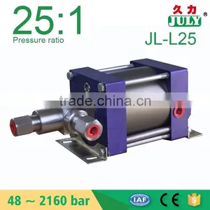 Low Cost JULY Custom Made Pneumatic Oil Pump thumbnail-1