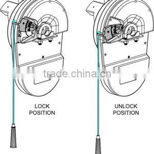 Darage Door Opener Automatic thumbnail-4