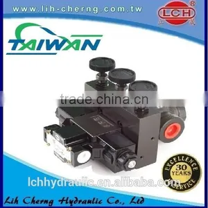 China Yuken Hydraulic Pressure Relief Valve thumbnail-6