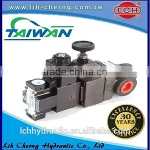 China Yuken Hydraulic Pressure Relief Valve thumbnail-4