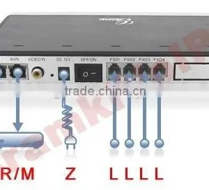 GrandStream 4 Ports Gateway for VOIP GXW4104 thumbnail-1