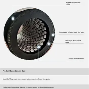 Black Wear-Resistant and Heat-Resistant Ceramic Rubber Lining Mortar Hose Synthetic Rubber Water Application Suction Hose thumbnail-3