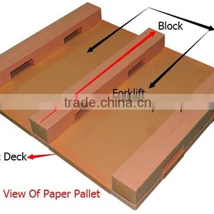 Disposable Paper Pallet 1200*1000 for Factory Application From Shenzhen Paper Pallet Manufacturer thumbnail-3
