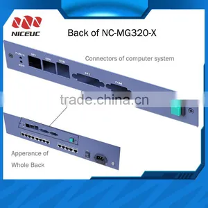 Fxs/Fxo Ports Voip Access Gateway With 24FXS/8FXO Ports thumbnail-4