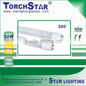 100V 110V 220V 230V Wide Voltage LED T8 Tube thumbnail-1