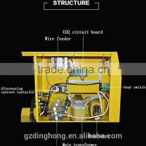 Hot Selling Latest Plastic Panel Design Igbt Low Price Mig Welding Machine, thumbnail-5