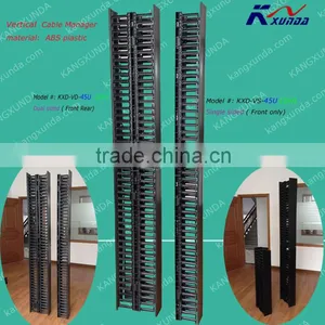 Network Wall Plate thumbnail-5