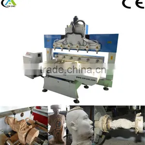 CM-2090 High Accuracy Multi Head CNC Router With Rotary thumbnail-1