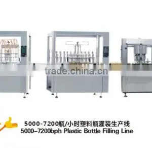 Automatic Oral Liquid Plastic Bottle Filling Line, (20-500ml, 5000-7200bph) thumbnail-1