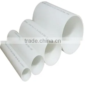 Water Supply Pvc Pipe Manufacture Polymeric Water Drains From Which it Comes thumbnail-2