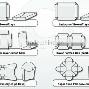 Overseas After-sales Service Provided Burger Box Making Machine thumbnail-4