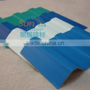 Pvc Rigid Sheet,plastic Manufacturing Companies thumbnail-5