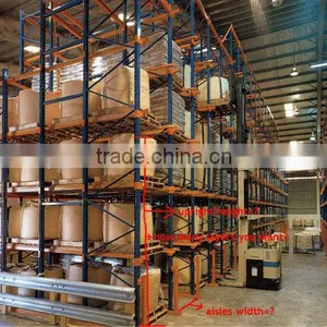 Drive in Storage System thumbnail-1