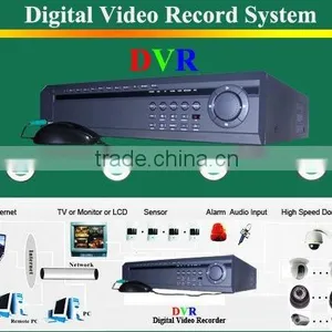 Network Security Cctv Dvr H.264 8ch Network Dvr HK-S8008F thumbnail-1