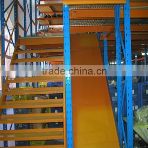 Warehouse Storage Mezzanine Floor Platform thumbnail-4