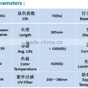 Up-water Fishing Lamp 1000W for Sale thumbnail-3