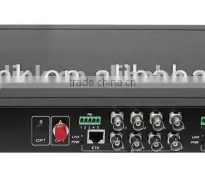 LM-STF5801G 3G SDI Digital Video Optical Transceiver thumbnail-2