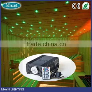 60W RGBW Mixing Color Fiber Optic Illuminator With DMX512 Controller thumbnail-1