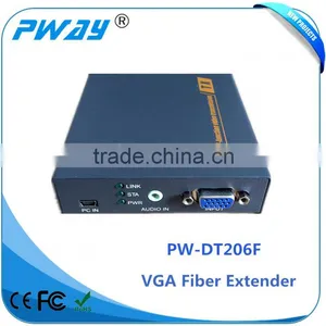 Support for External Stereo Audio Signal Transmission VGA Transmitter thumbnail-2