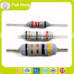 Electrical Safety Fuse Resistor thumbnail-3