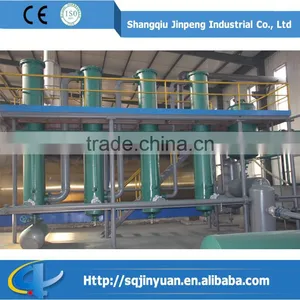 CE and ISO Waste Oil to Desel Distillation Plant From Shangqiu JINPENG thumbnail-3
