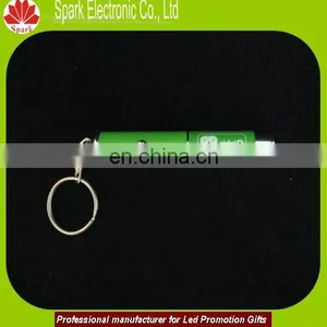 Metal Keychain Projection Logo Keychain Battery Change Keyring thumbnail-6