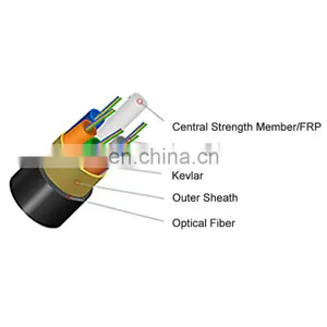 Fiber Optic Cable Supplier Outdoor Self-supporting ADSS 48 Core G652d 100M Span thumbnail-1