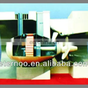 Bulb Type Water Turbine thumbnail-3