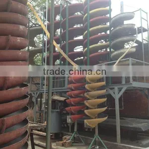 New Design Spiral Chute Manufacturer 2-3T/H(Capacity) thumbnail-1