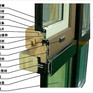 Nanshan AKLU Processing Various Aluminum Products thumbnail-5