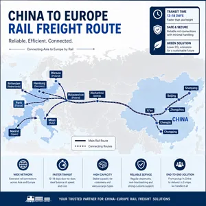 China to Europe Rail Freight Door-to-Door Shipping Service thumbnail-5