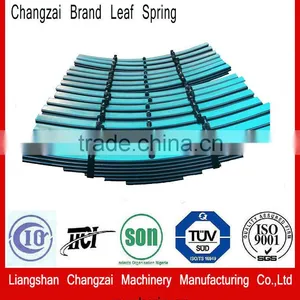 Leaf Spring Making Machines thumbnail-1