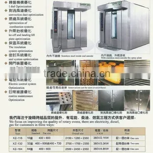 Bread Oven thumbnail-1