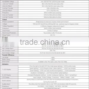 1000w-6000w DC to AC Inverter thumbnail-3