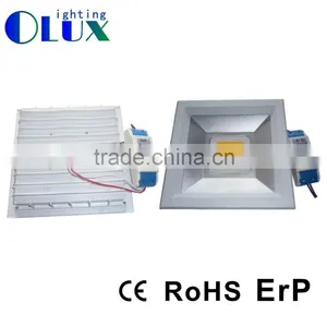 4000K/4500K LED Panel Lights 12W 1000lm AC110-260V Led Ceiling Panel Bulb Aluminum Housing 2835smd Round Panel Lights thumbnail-4