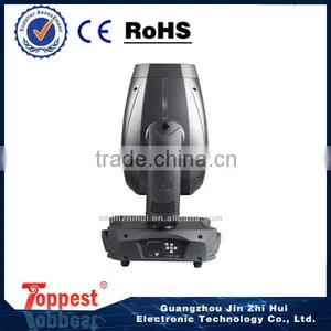 Head Moving Lightheaded When Moving Head 330 Head Moving thumbnail-2