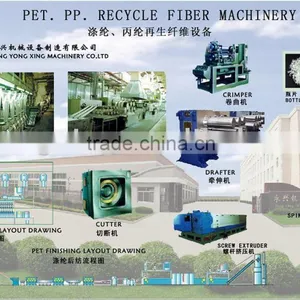 Recycle Fiber Plant thumbnail-1