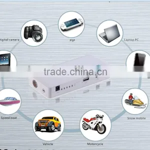 Hottest 12v 12000mAh 5in1 Mini Jump Starter thumbnail-2