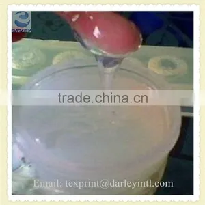 Silicone Oil Uses in Textile Printing thumbnail-1