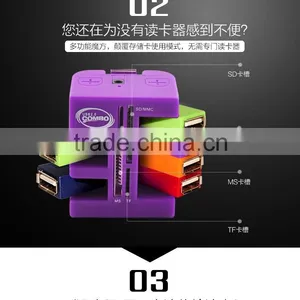 Cube 6-Port USB 2.0 Ultra-Mini Hub Wth TF/MMC/SD/M2/MS Card Reader thumbnail-3