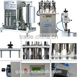 Sipuxin_Perfume Bottle Filling Machine in Perfume Production Line thumbnail-5