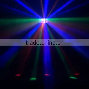 Mini LED Derby Light Effects,Disco Effect Lighting Auto Control System thumbnail-6