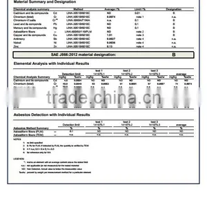 Best Brake Pads ZF Brand(FMSI NO:D1107-8760) thumbnail-3